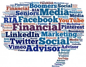 Social Media Marketing Word Cloud