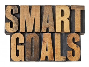 SMART Goals, SMART Marketing Goals, Marketing, Social Media Marketing Business Tips