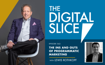 Ep 062: The Ins And Outs of Programmatic Marketing