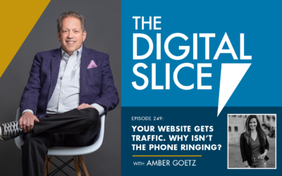 Ep 249: Your Website Gets Traffic. Why Isn’t the Phone Ringing?